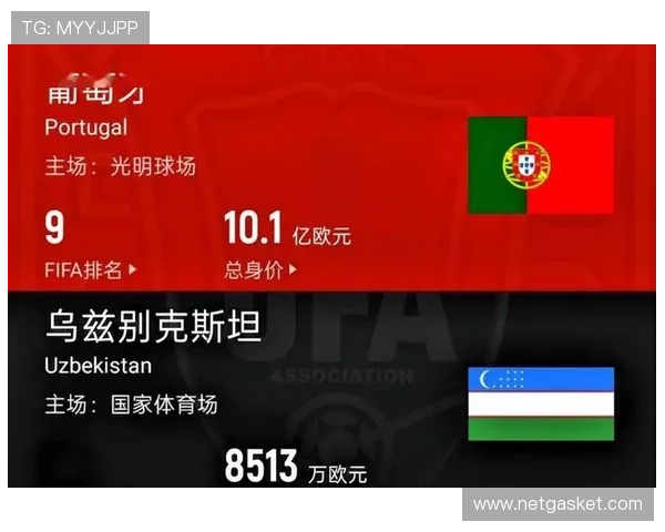 乌兹别克斯坦对阵葡萄牙世界杯直播在线观看入口与比赛战术解析 乌兹别克斯坦对阵葡萄牙世界杯直播在线观看入口与比赛战术解析